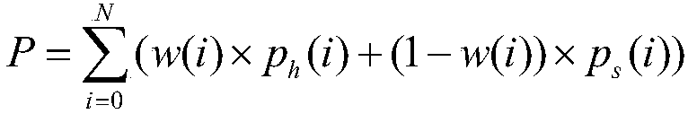 Fireworks algorithm-based multi-target software and hardware division method