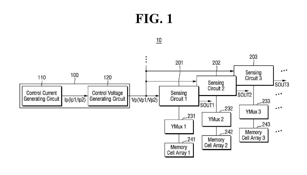 Semiconductor memory device