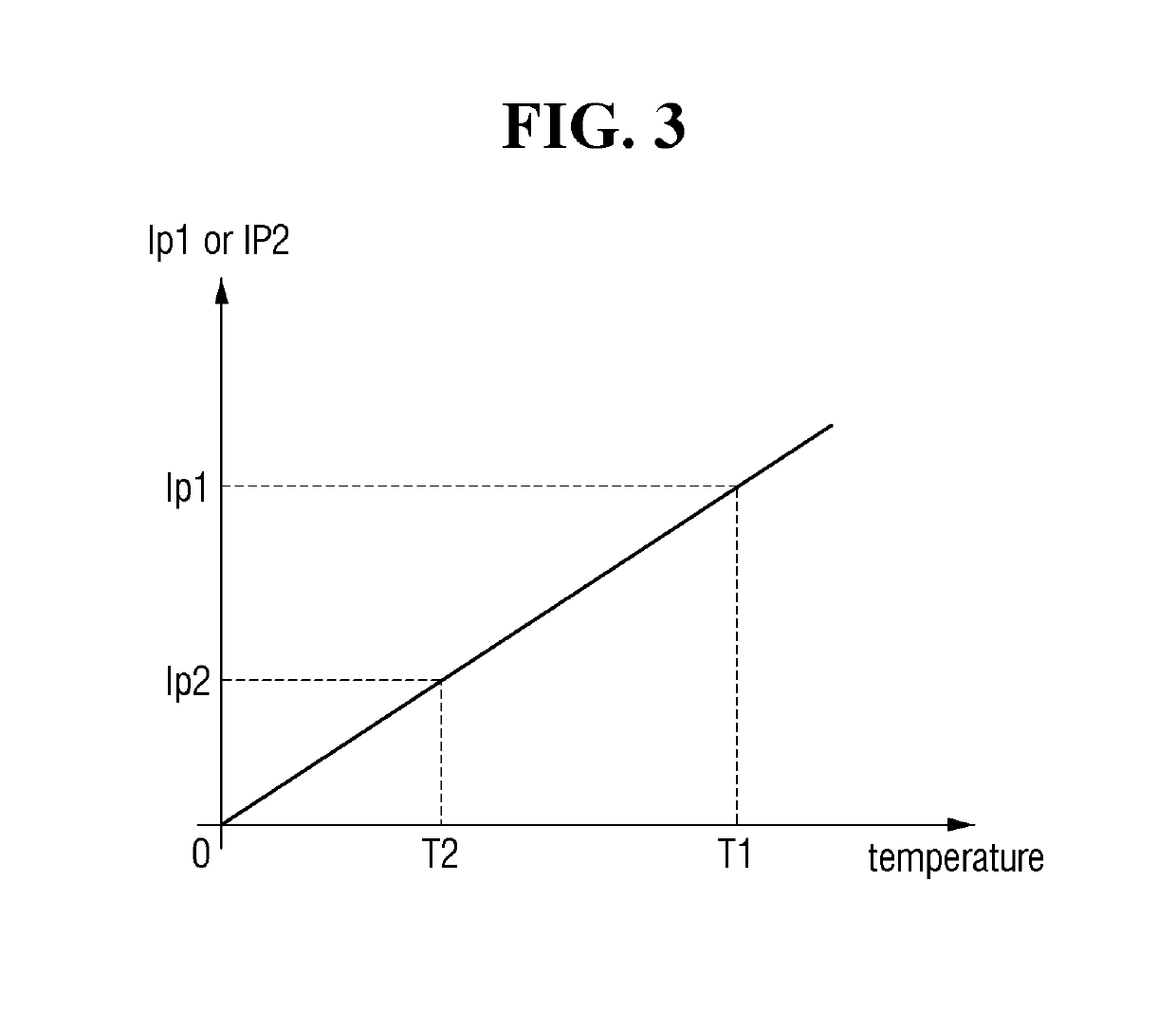 Semiconductor memory device