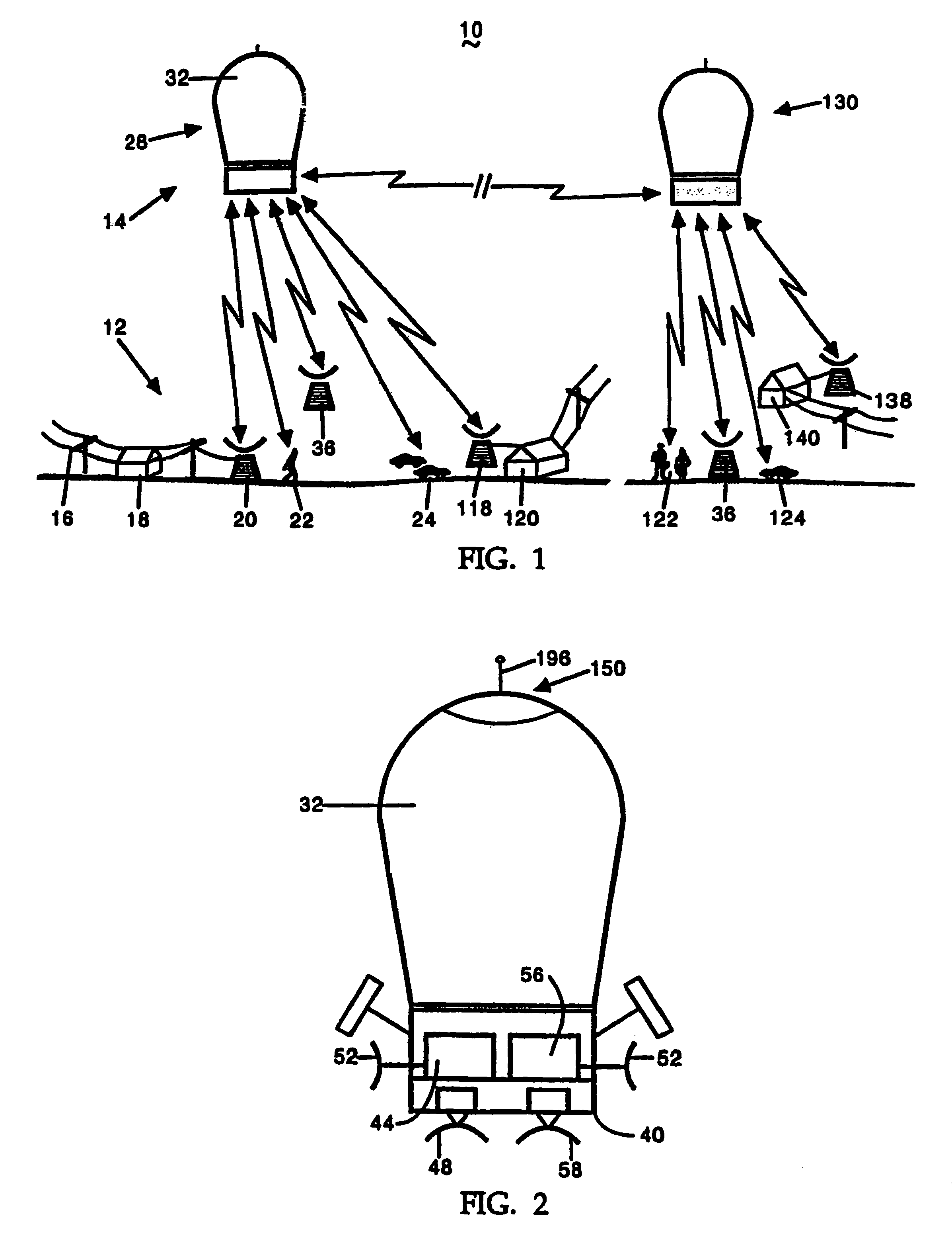 Sub-orbital, high altitude communications system