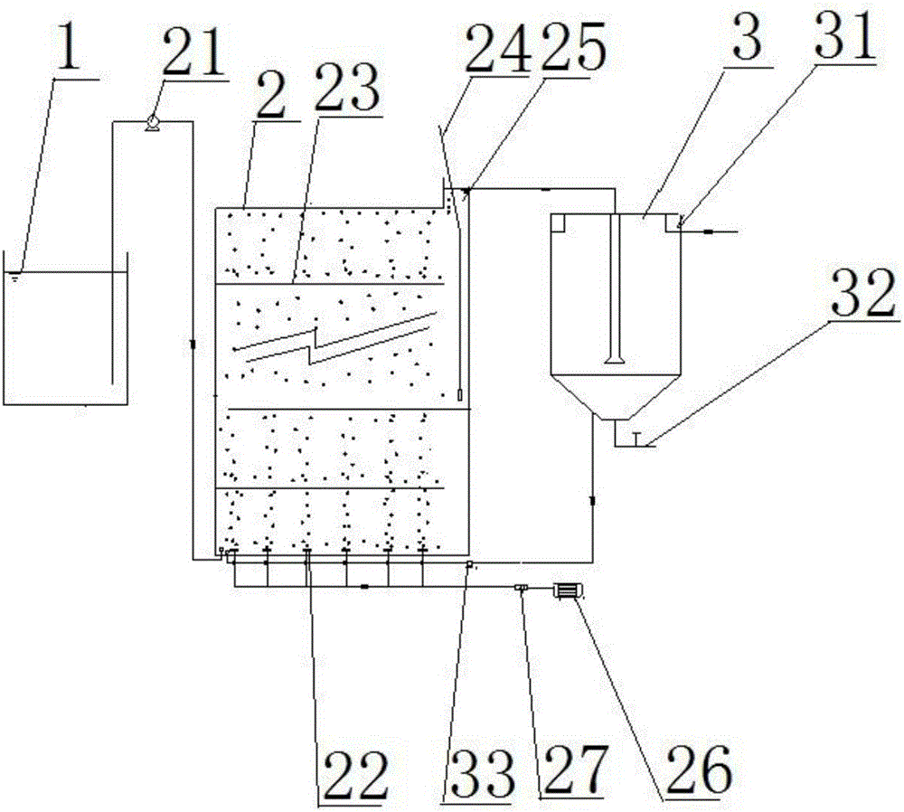 Device and method for treating municipal wastewater by adopting plug-flow type vertical multi-cycle technology