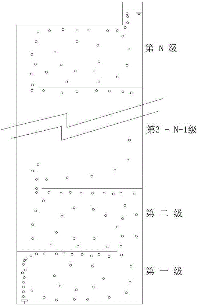 Device and method for treating municipal wastewater by adopting plug-flow type vertical multi-cycle technology