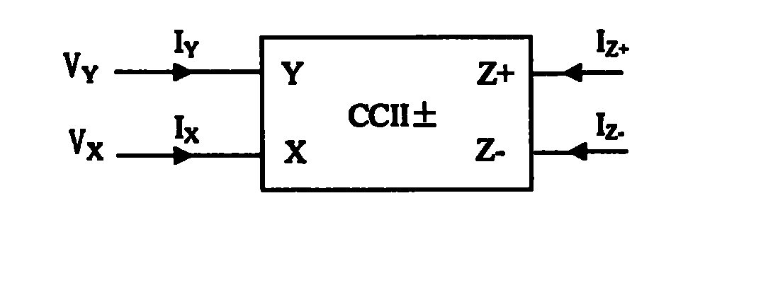 Current controlled full-balance differential current transmitter