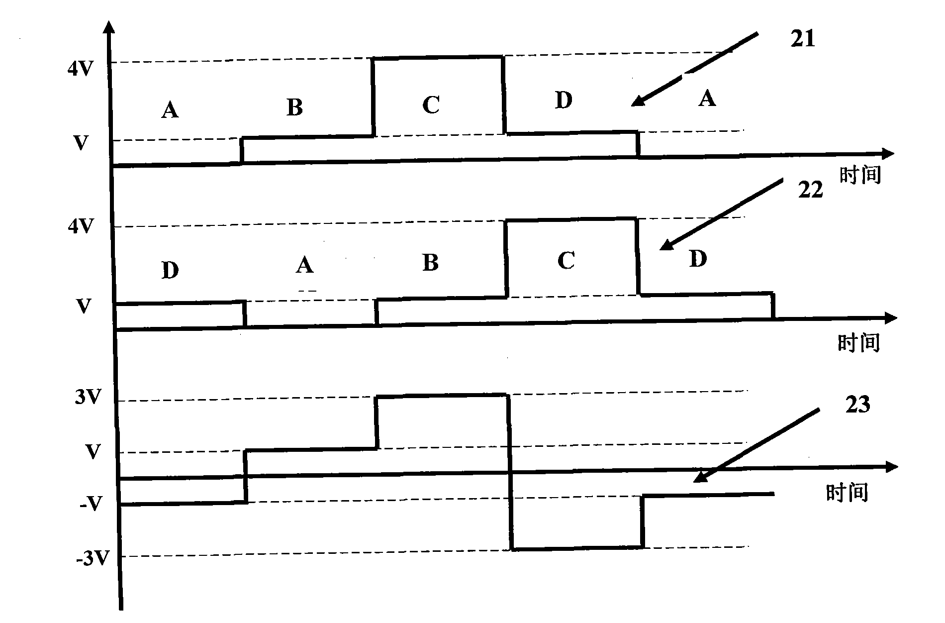 Real-time closed-loop measuring and tracking method of half-wave voltage of integrated electro-optical phase modulator