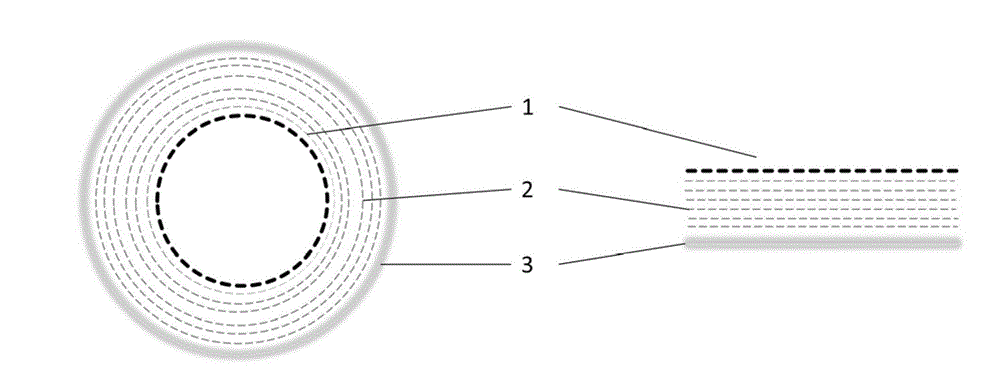 Method for constructing full-biological tissue engineering blood vessel