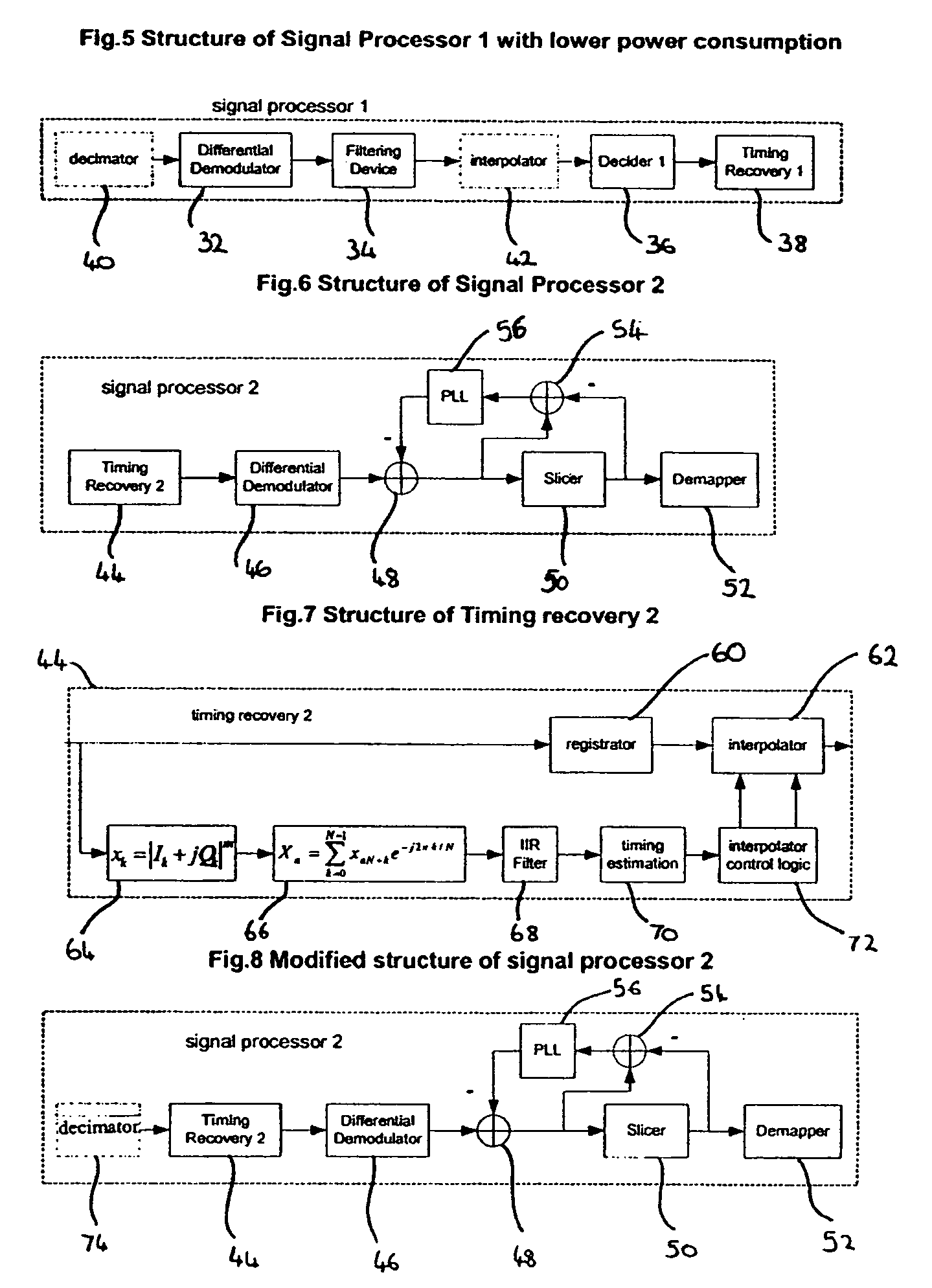 Digital receiver and method for processing received signals