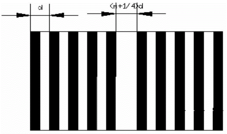 Error compensation method of absolute code disc in matrix encoding manner