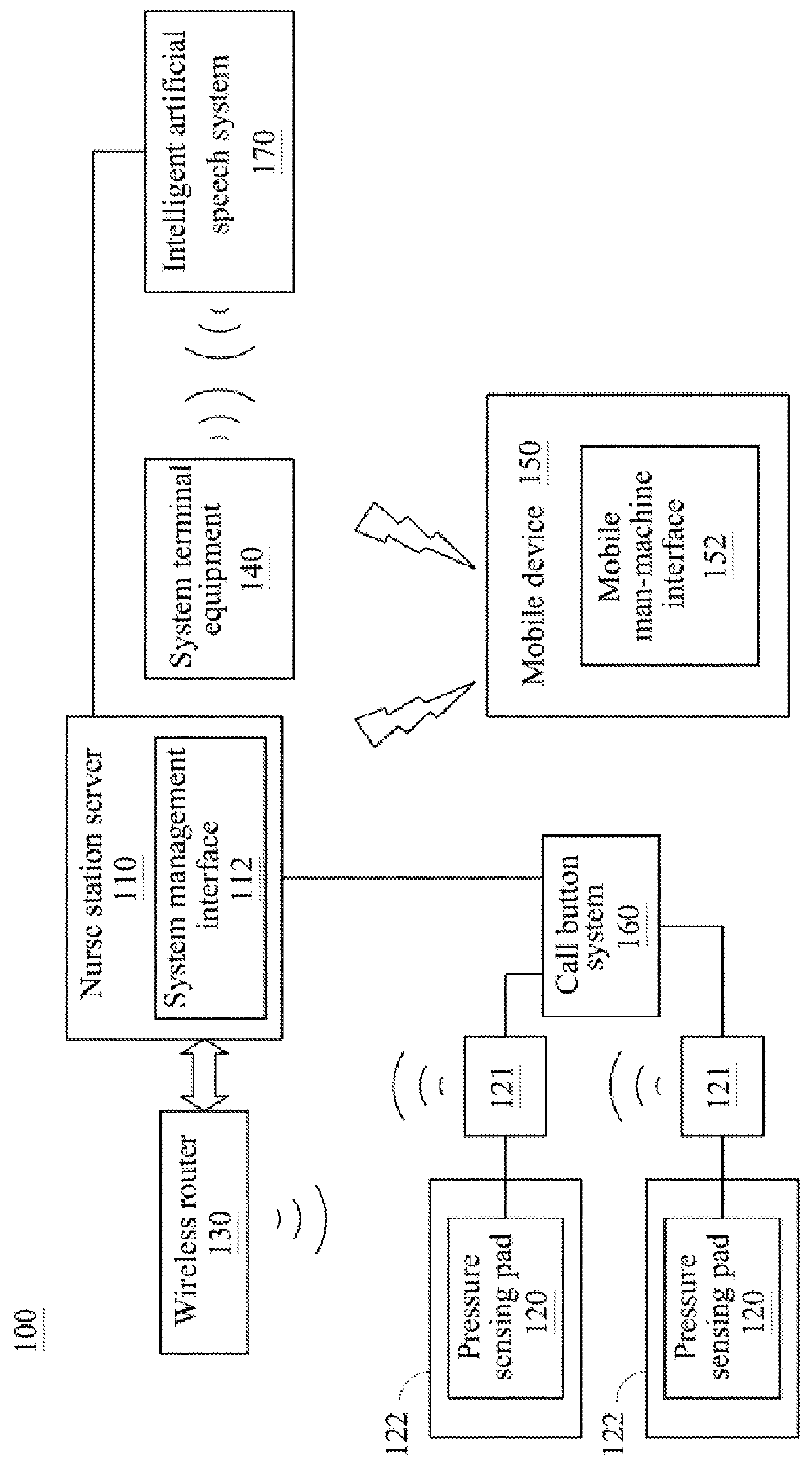 Clinical information management system