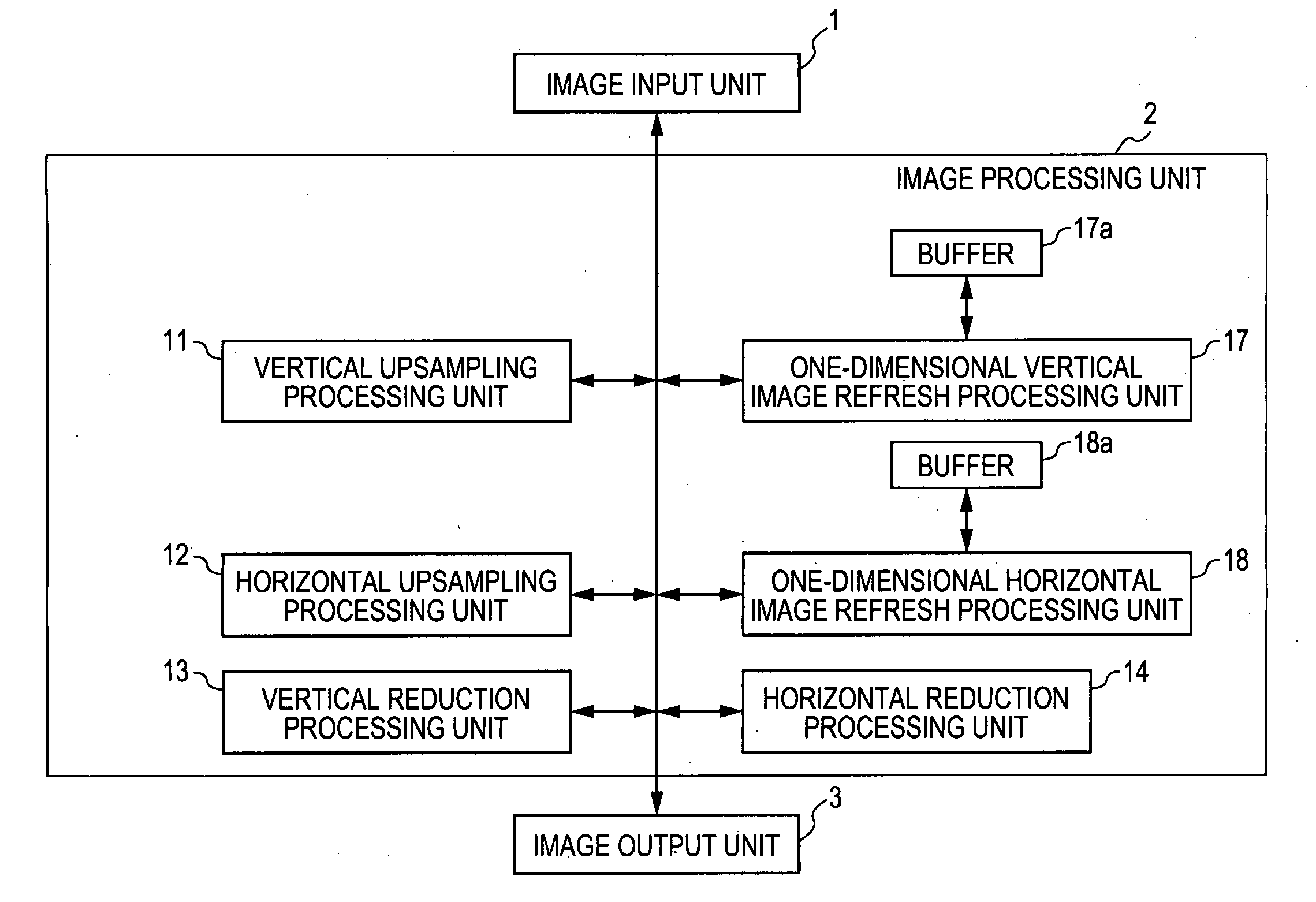 Information processing apparatus, information processing method, recording medium, and program