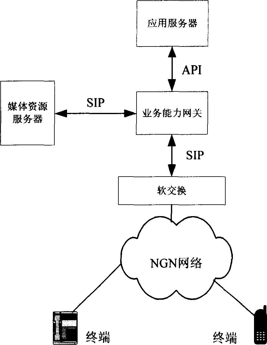 Method and system for controlling ringback tone