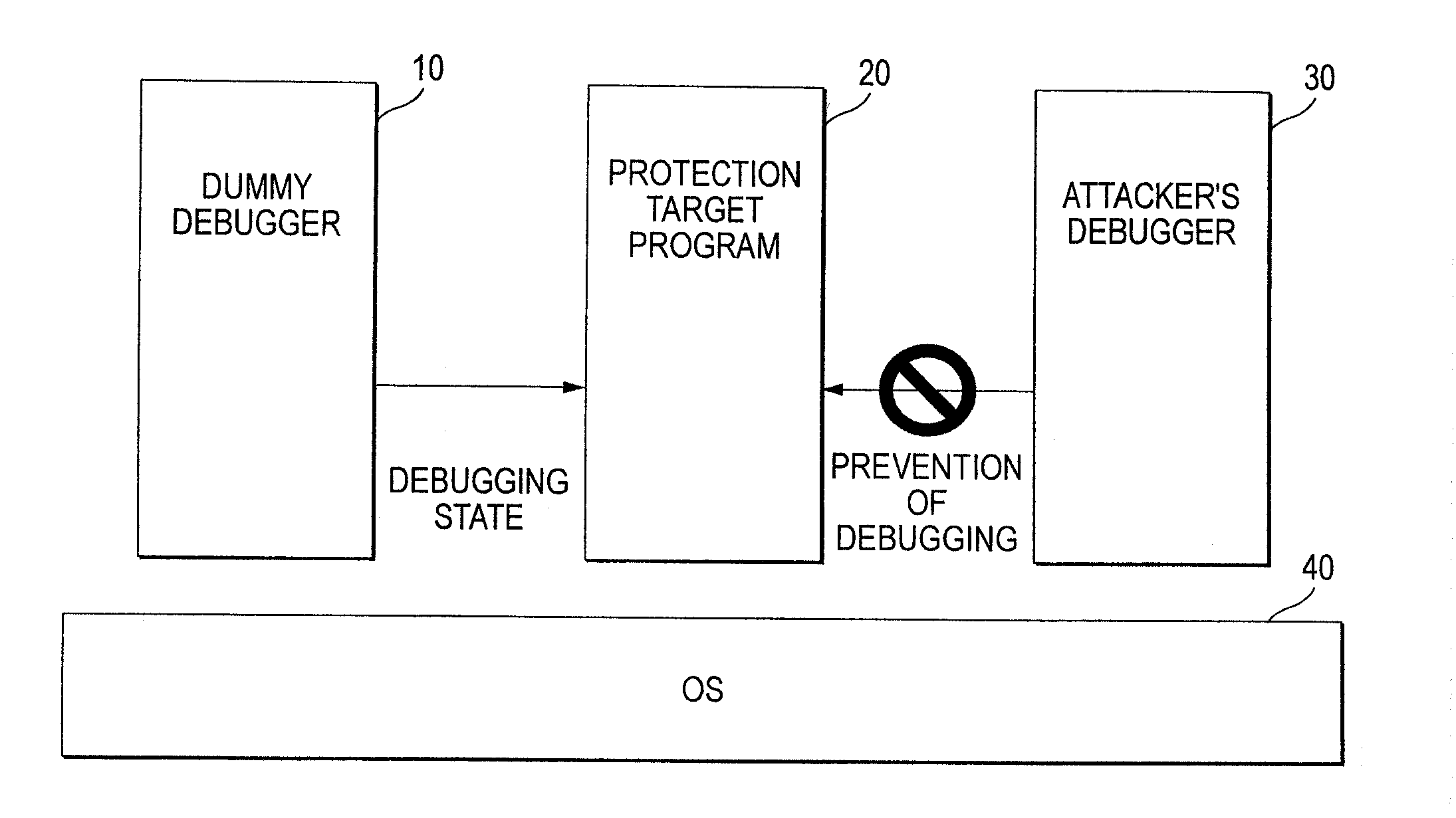 Information processing system, information processing method, information processing program, computer readable medium and computer data signal