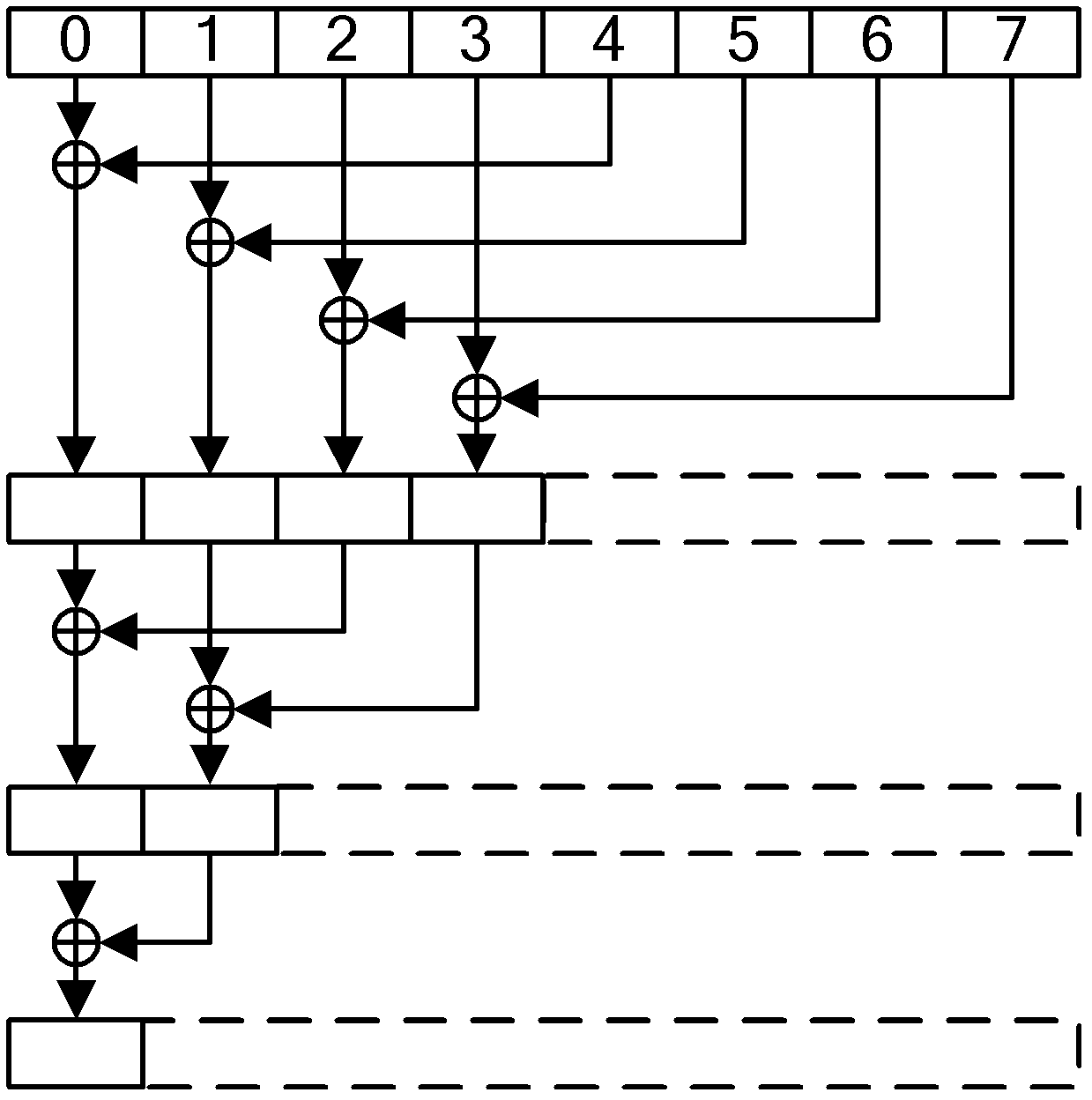 Synthetic aperture radar imaging method based on graphics processing unit