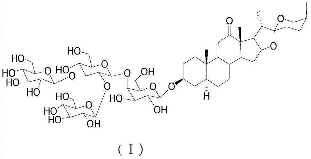 Novel hecogenin compound and extract and preparation method and application thereof