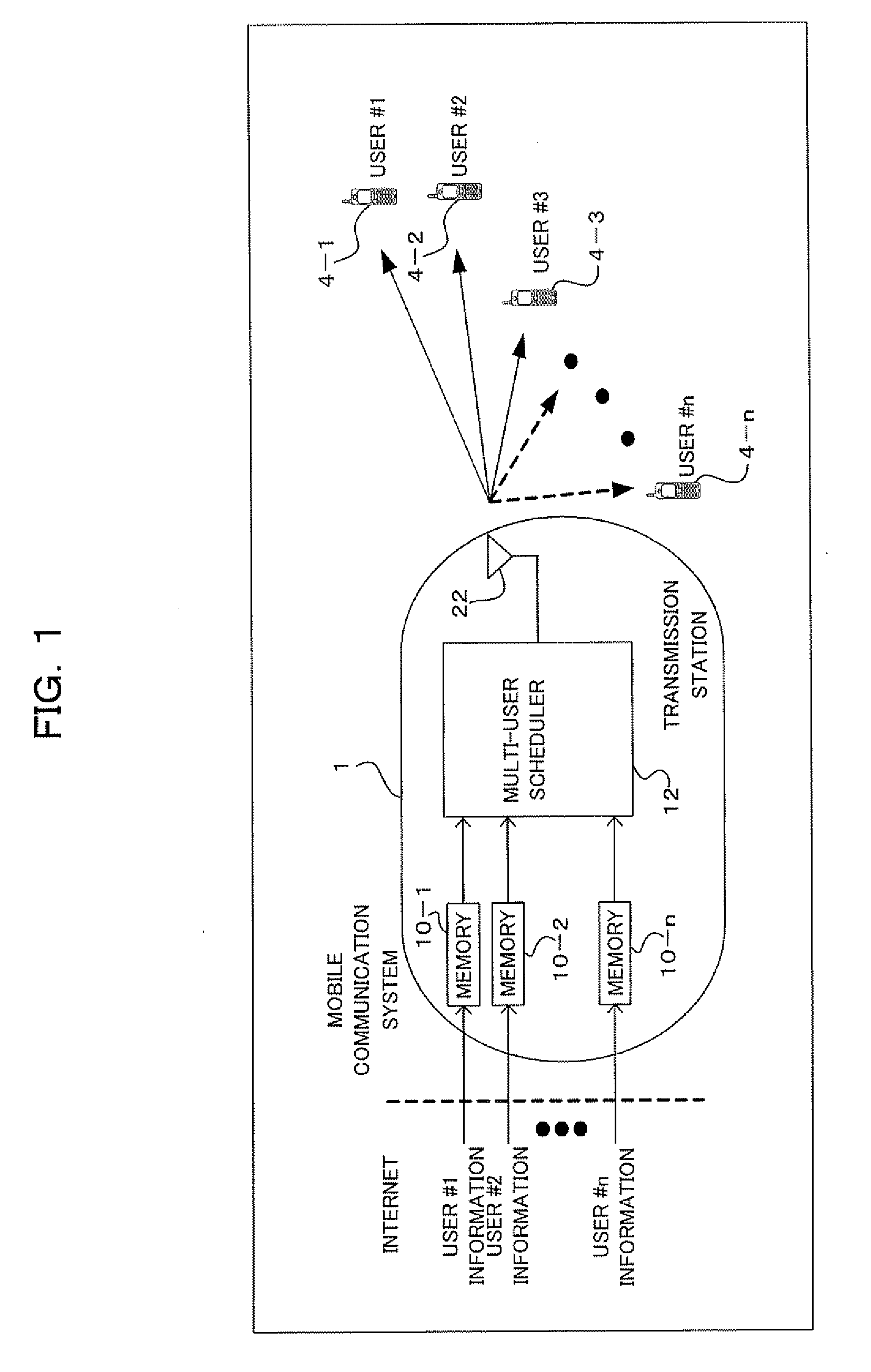 Multicarrier communication apparatus