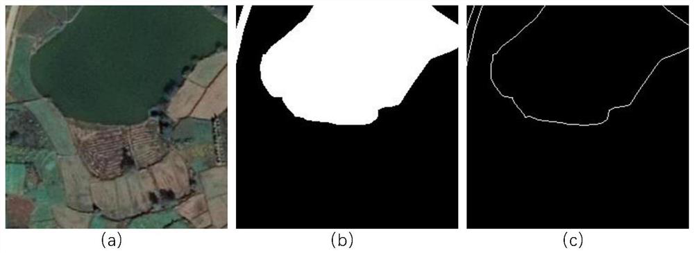 High-resolution remote sensing image saliency target detection method combining frequency and edge learning