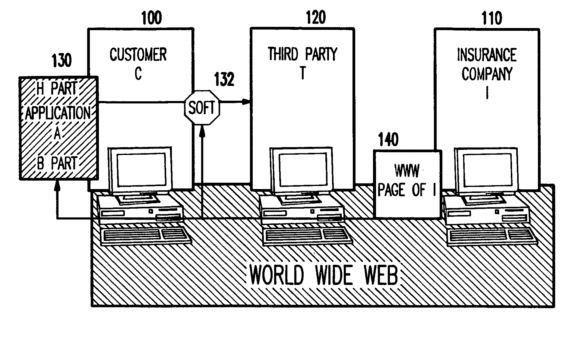 Method and system for commerce with full anonymity