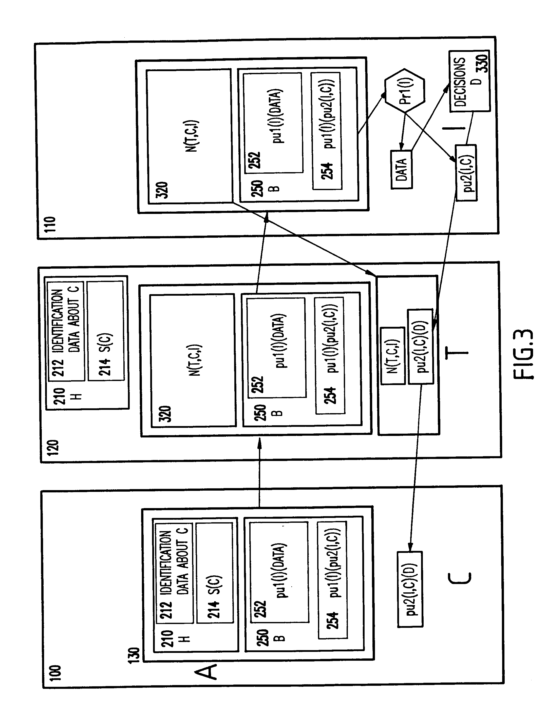 Method and system for commerce with full anonymity