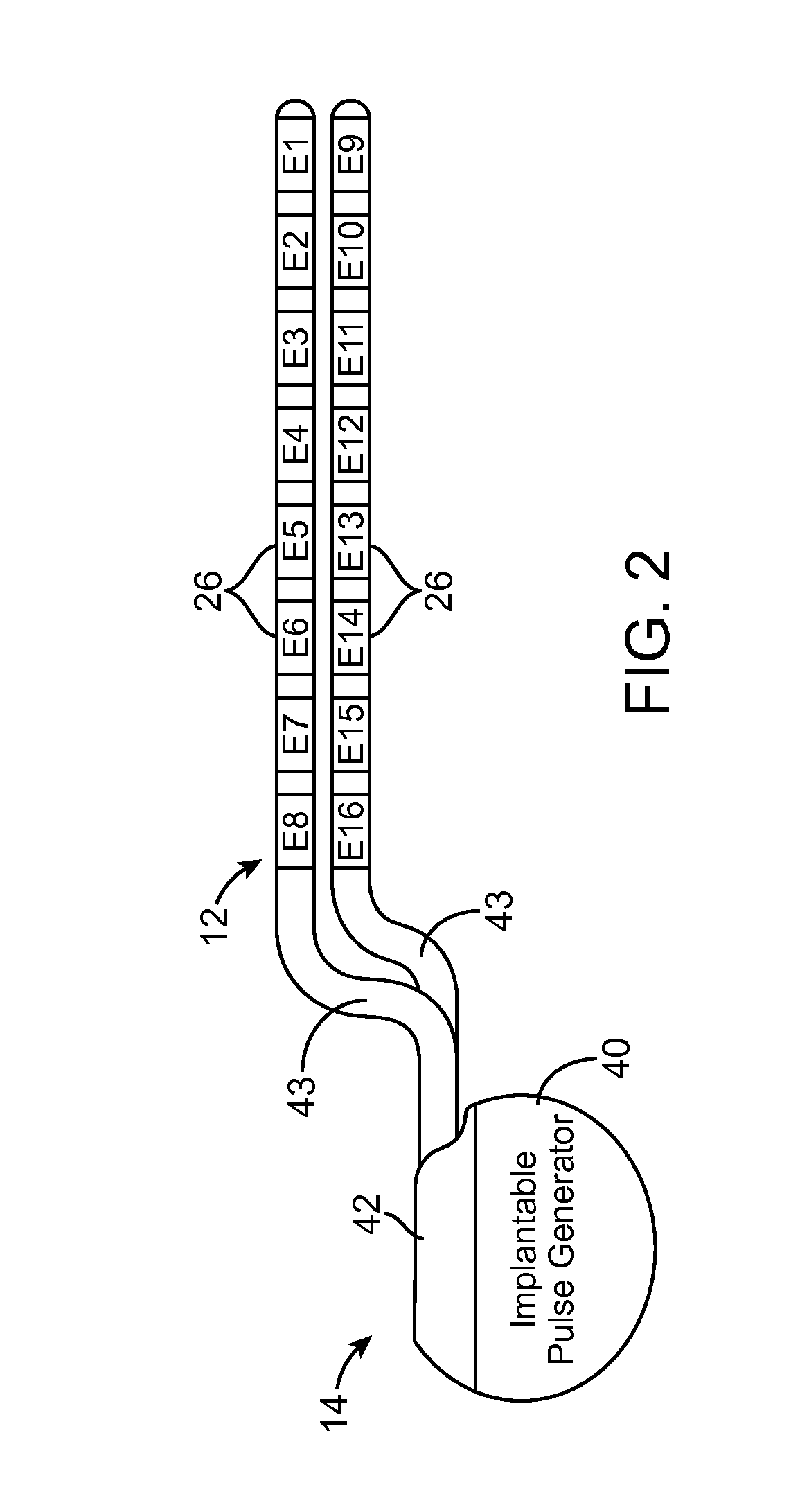 Collection of clinical data for graphical representation and analysis