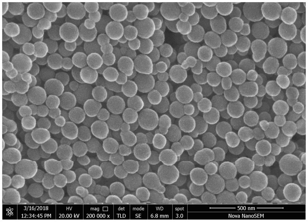 A mesoporous titanium peroxide nanomedicine composition with lung cancer targeting and enhanced photodynamic therapy effect and preparation method thereof