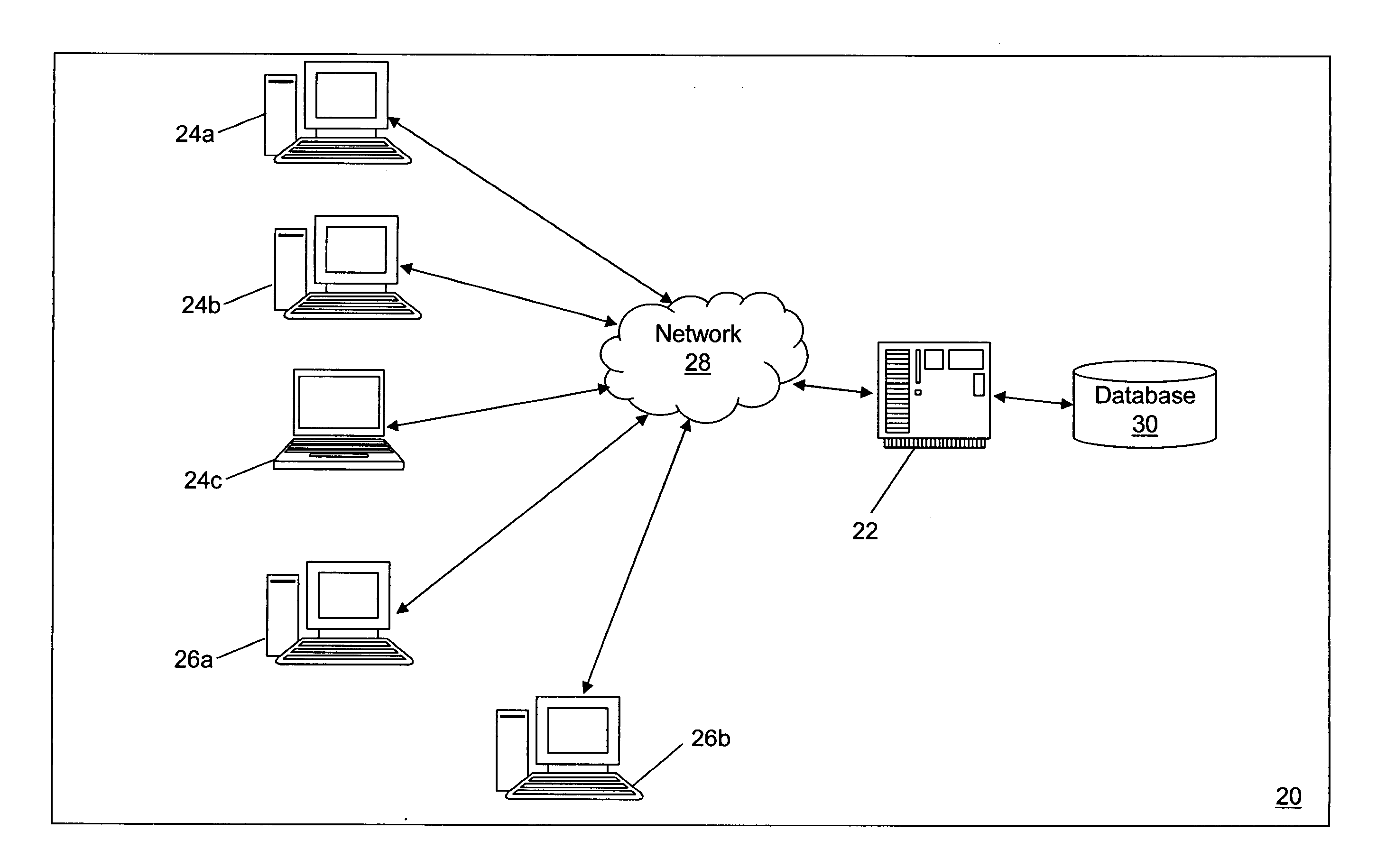 Examination simulation system and method