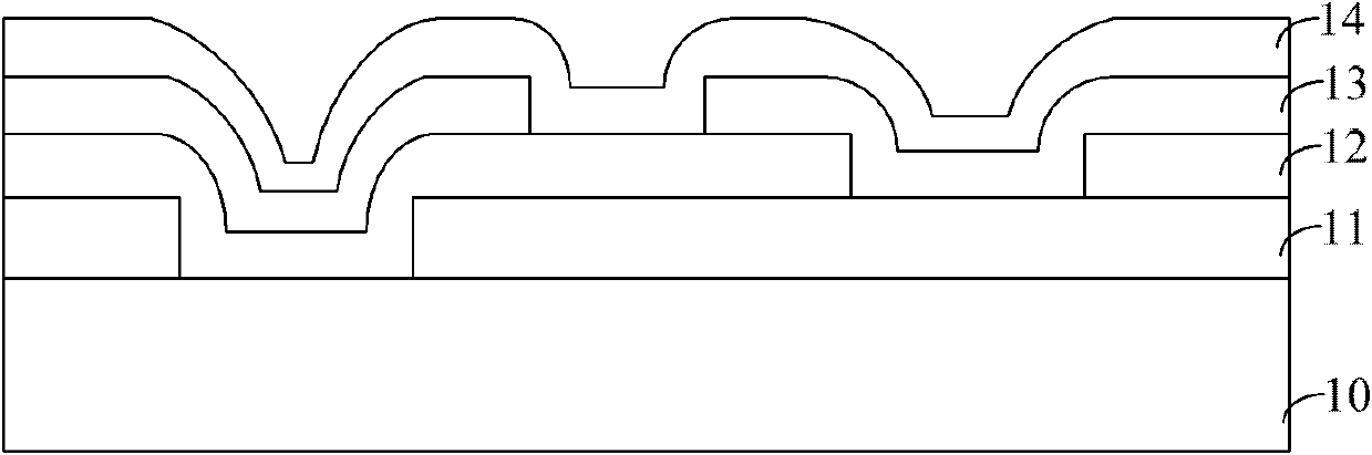 Wiring structure forming method