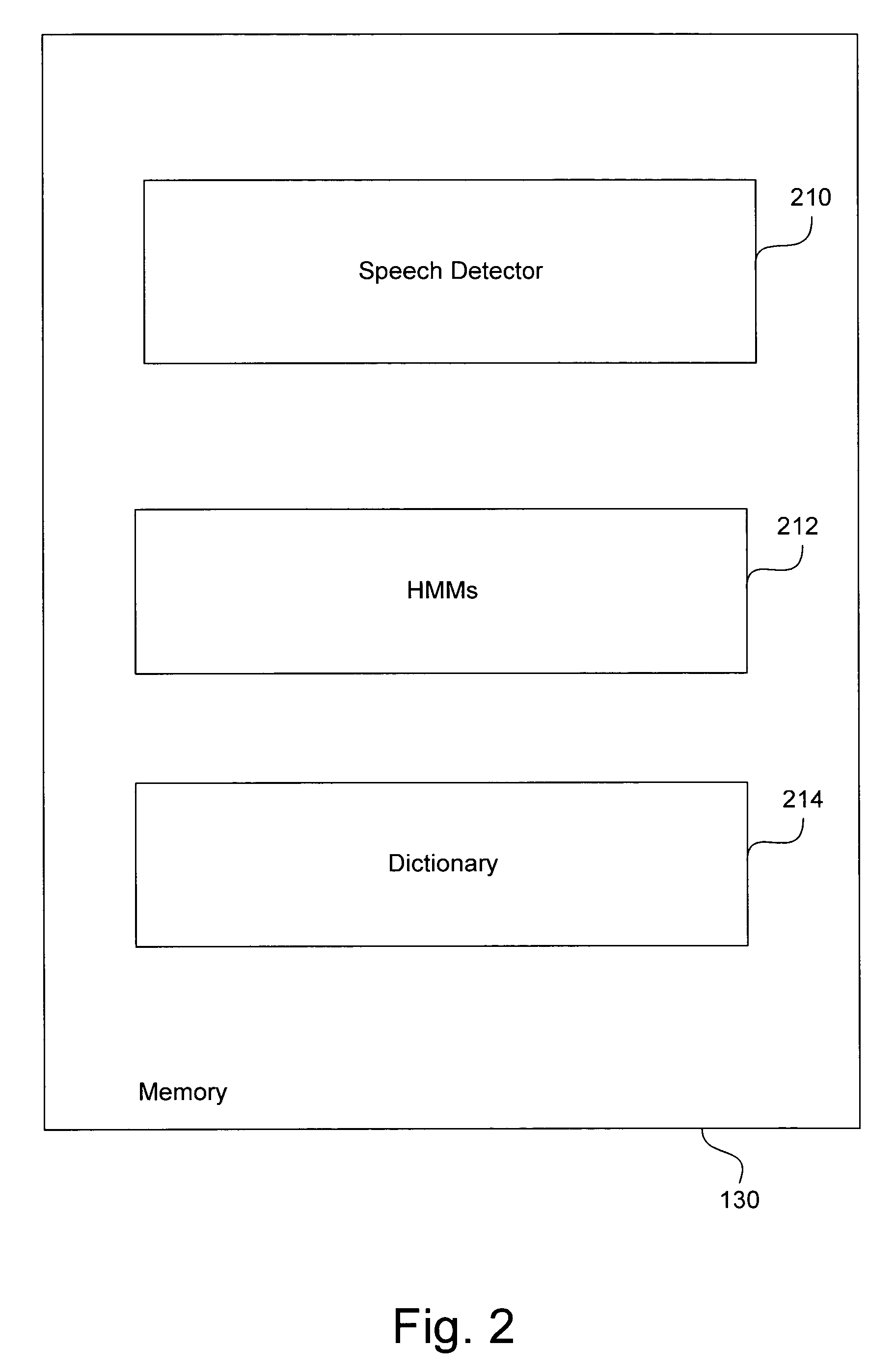 System and method for performing speech recognition by utilizing a multi-language dictionary