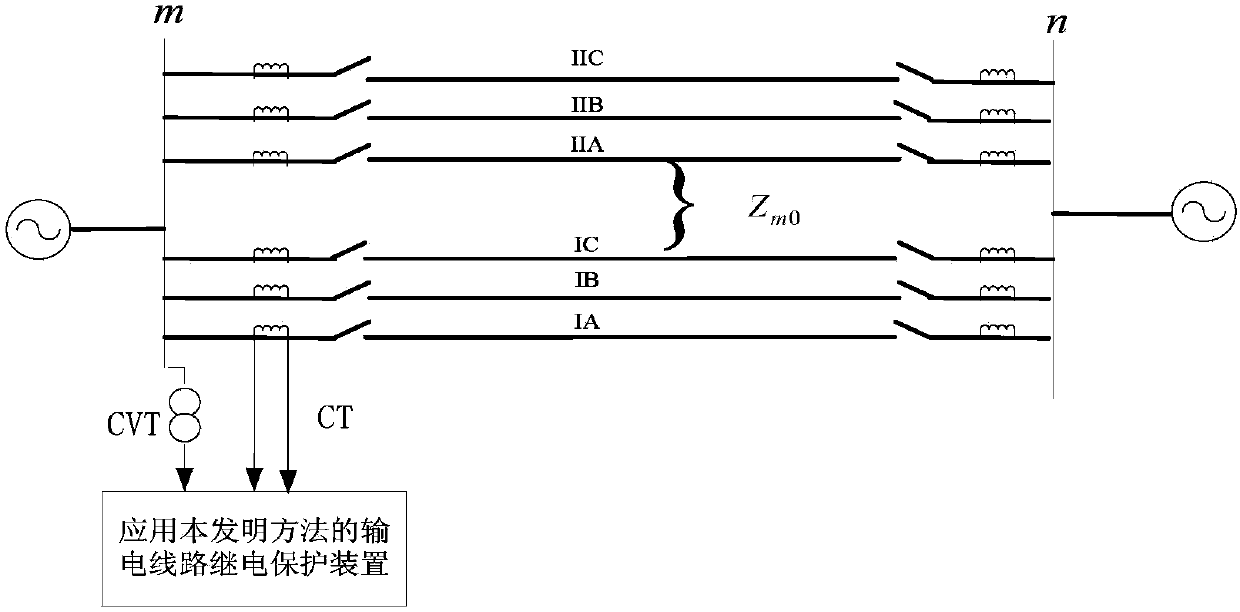 Same-pole double-circuit line one-phase ground voltage ratio phase protection method based on SV network sampling