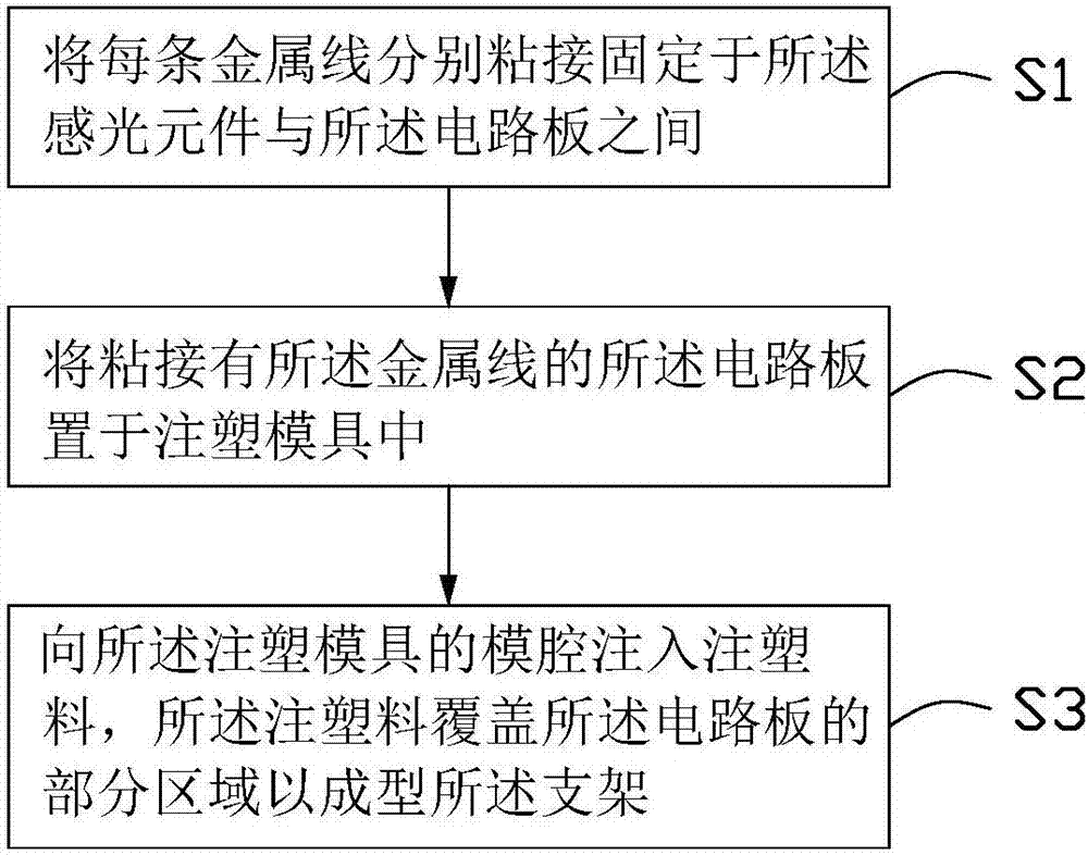 Assembling method of camera module, camera module, and mobile terminal