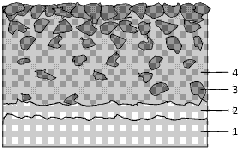 A kind of environmental barrier coating for ceramic matrix composite material matrix and its preparation method