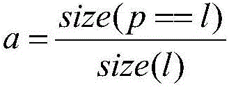 Polarization-texture characteristic and DPL-based polarimetric SAR image classification method