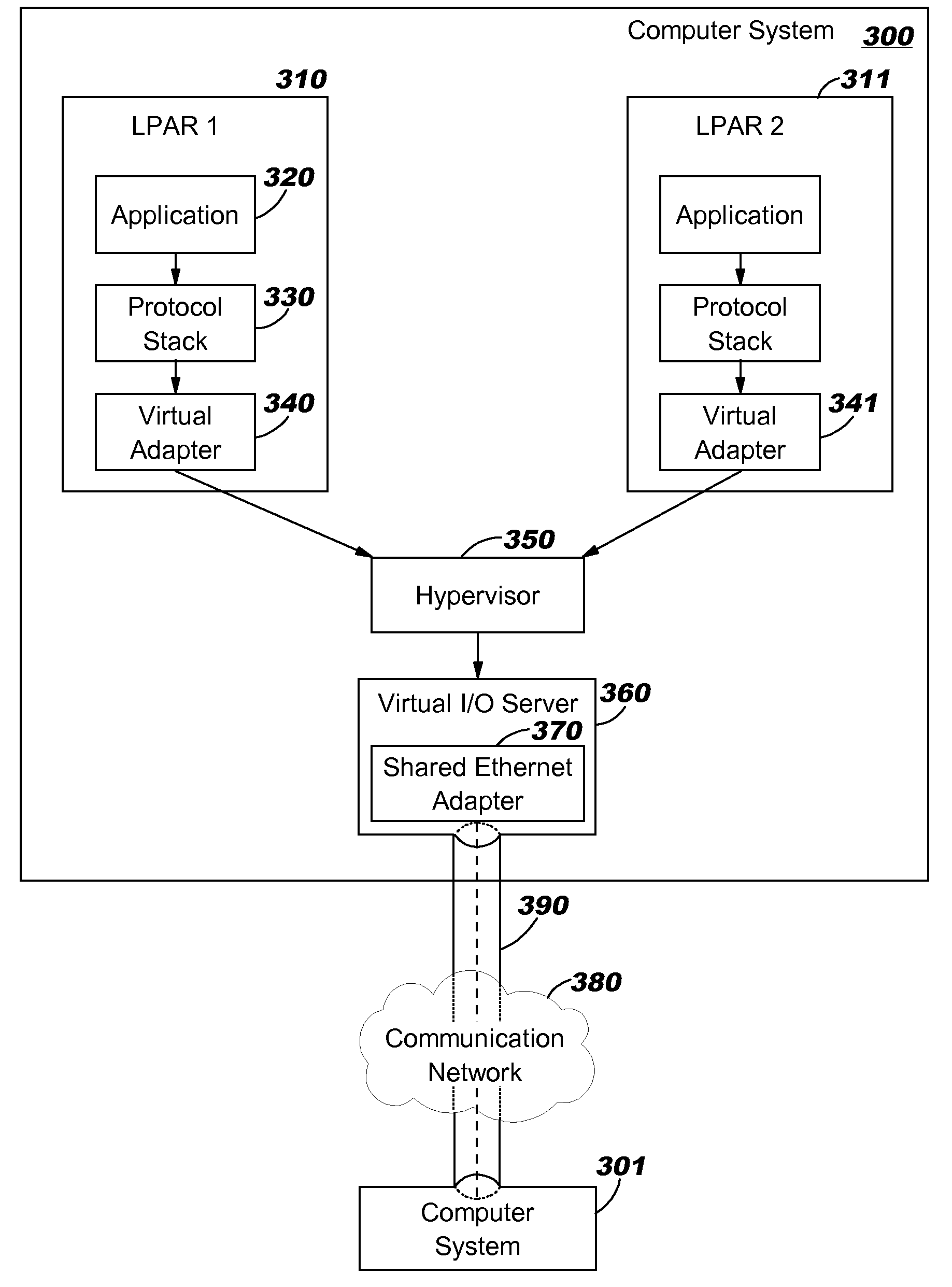 Reducing Fragmentation of Packets in a Networking Environment