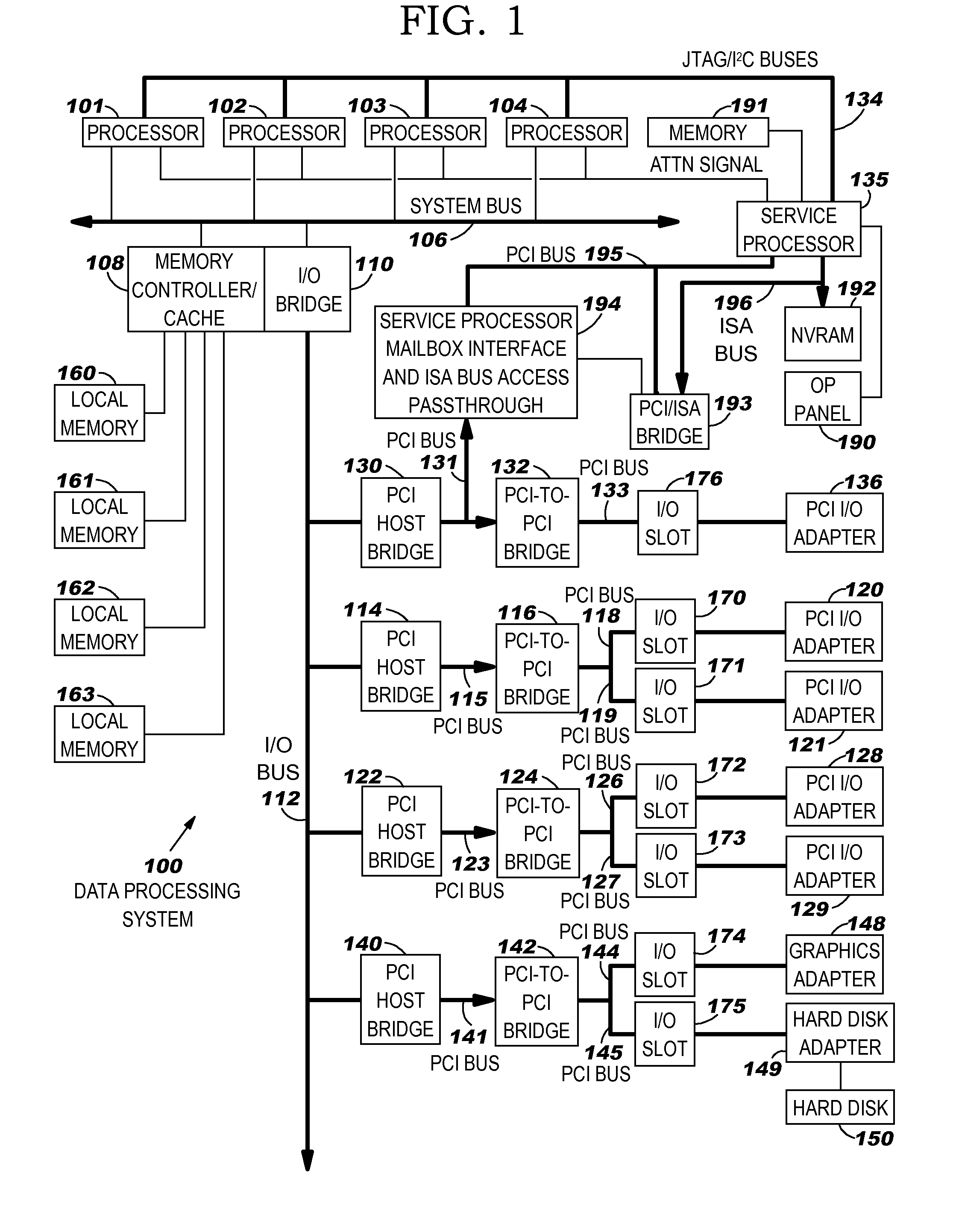 Reducing Fragmentation of Packets in a Networking Environment