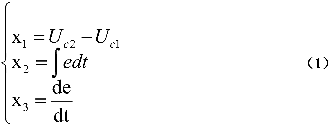 Mid-point potential balance control system for T-type three-level inverter based on neuron PI adaptive control