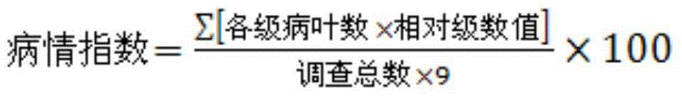 Bactericidal composition, bactericidal pesticide and application of composition and pesticide