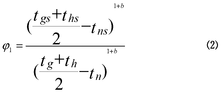 Heat metering heat allocating method and device