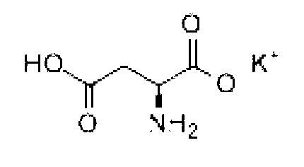 Potassium aspartate preparation method