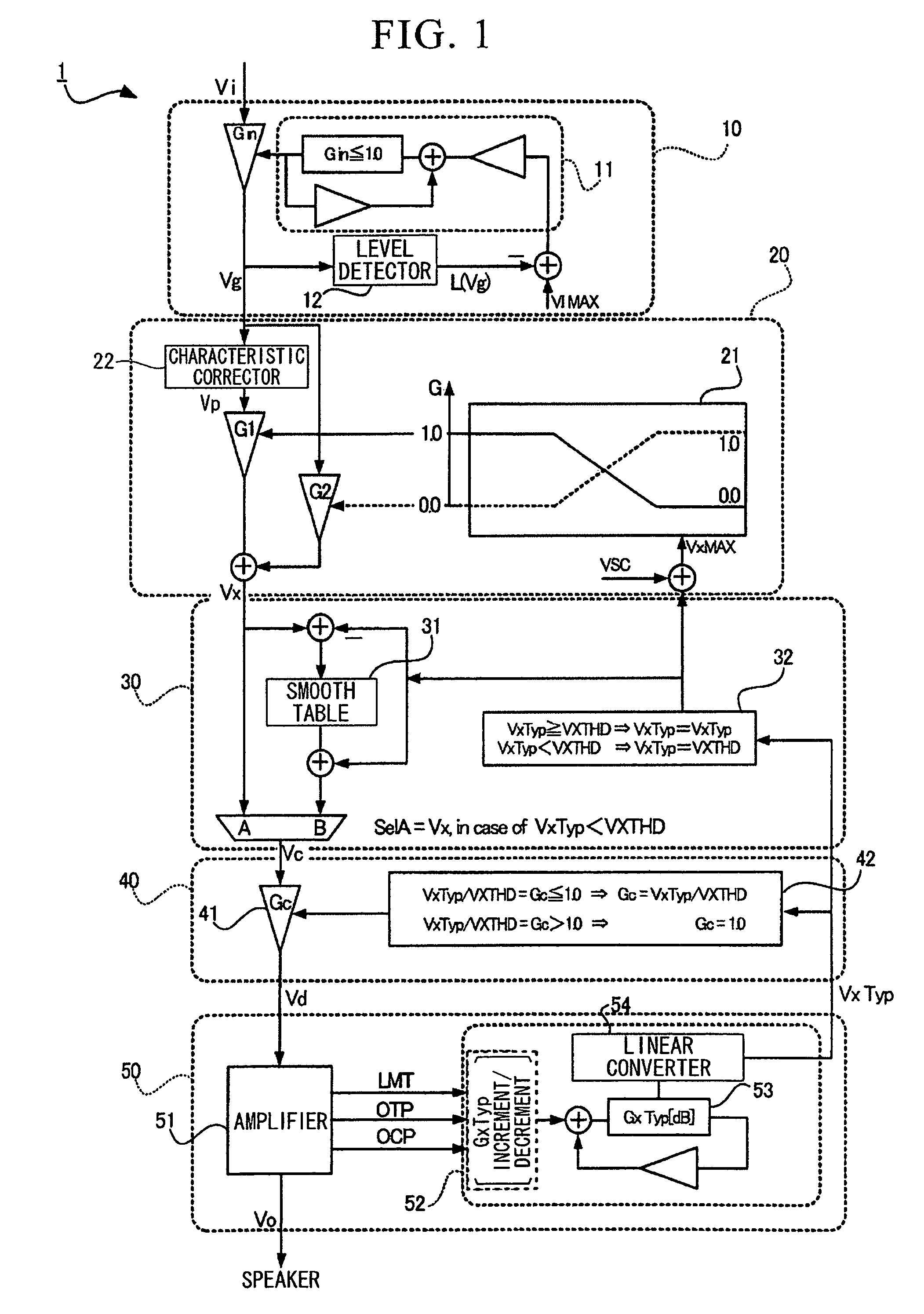 Amplifier circuit utilizing characteristic correction and smooth curvilinear correction