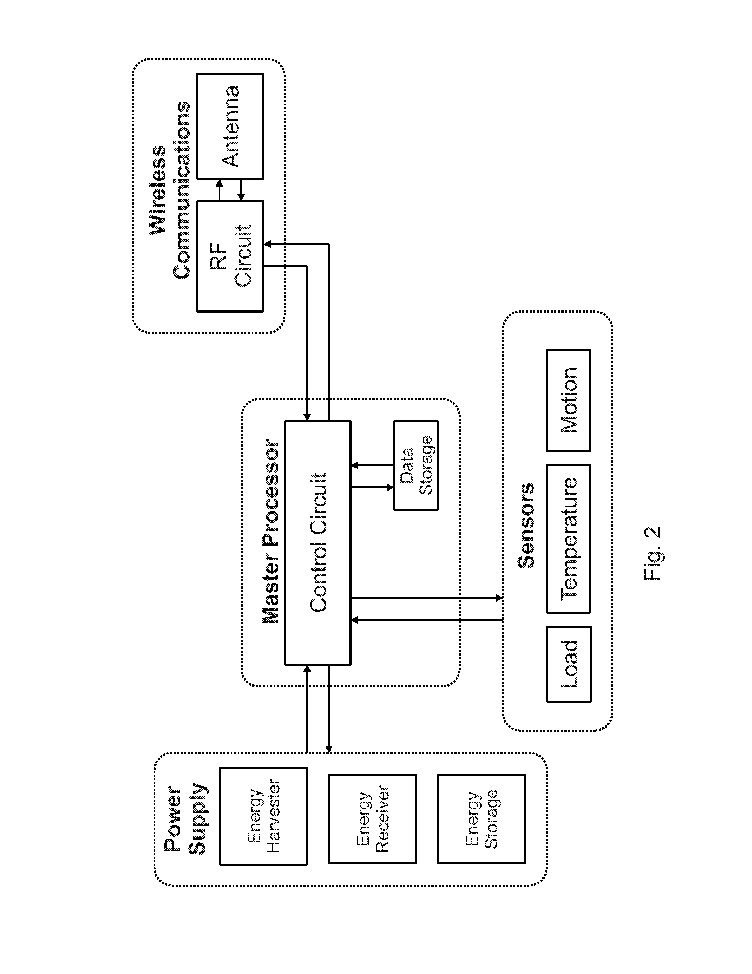 Internal structural monitoring system