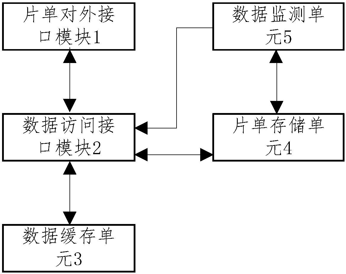 Data acquiring and updating method, sheet service system and sheet system