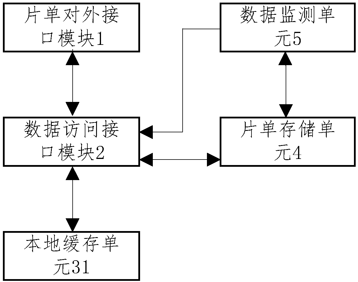 Data acquiring and updating method, sheet service system and sheet system