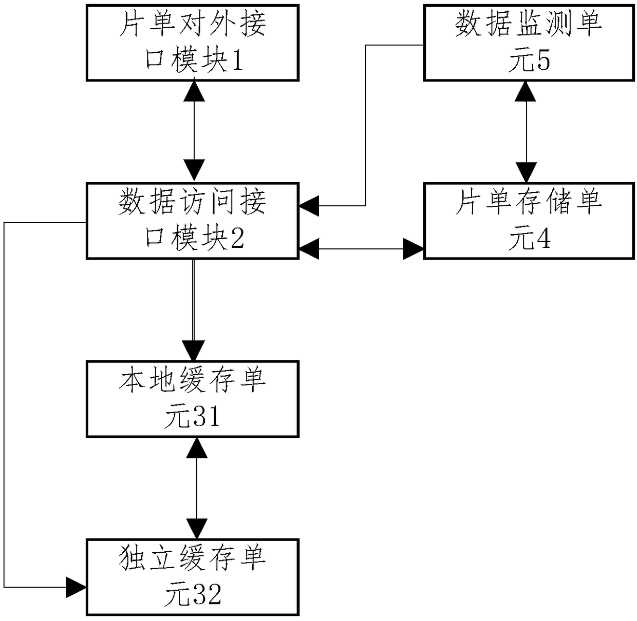 Data acquiring and updating method, sheet service system and sheet system