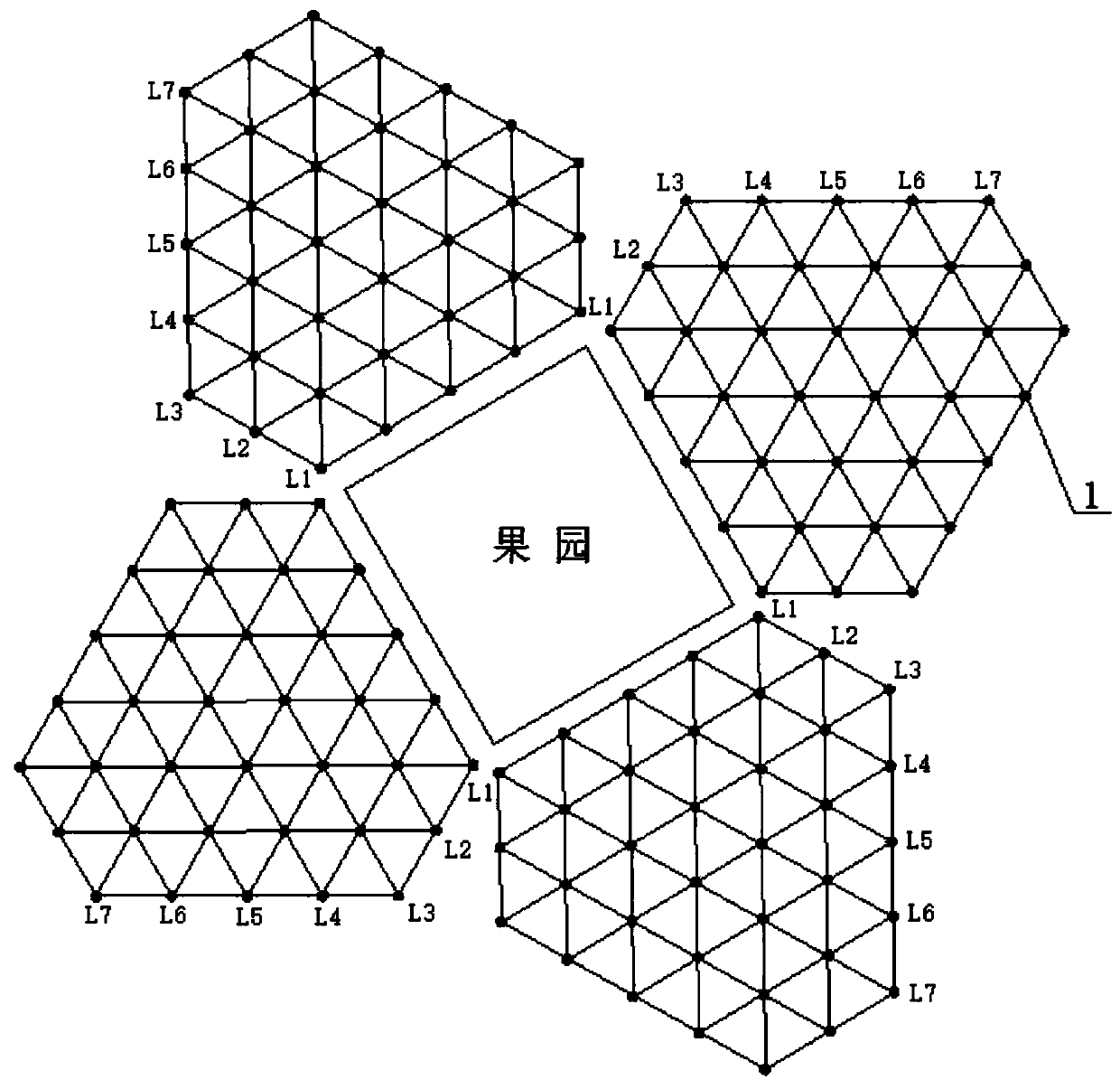 Method for monitoring oriental fruit moth hibernacle