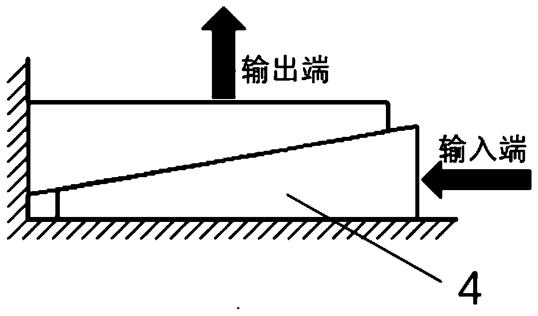 Multi-degree-of-freedom piezoelectric actuator based on piezoelectric stacks as well as working method