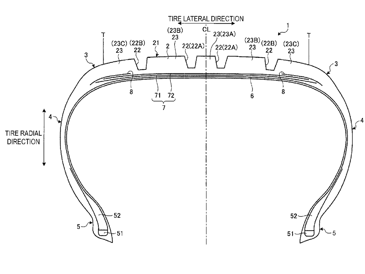 Pneumatic Tire