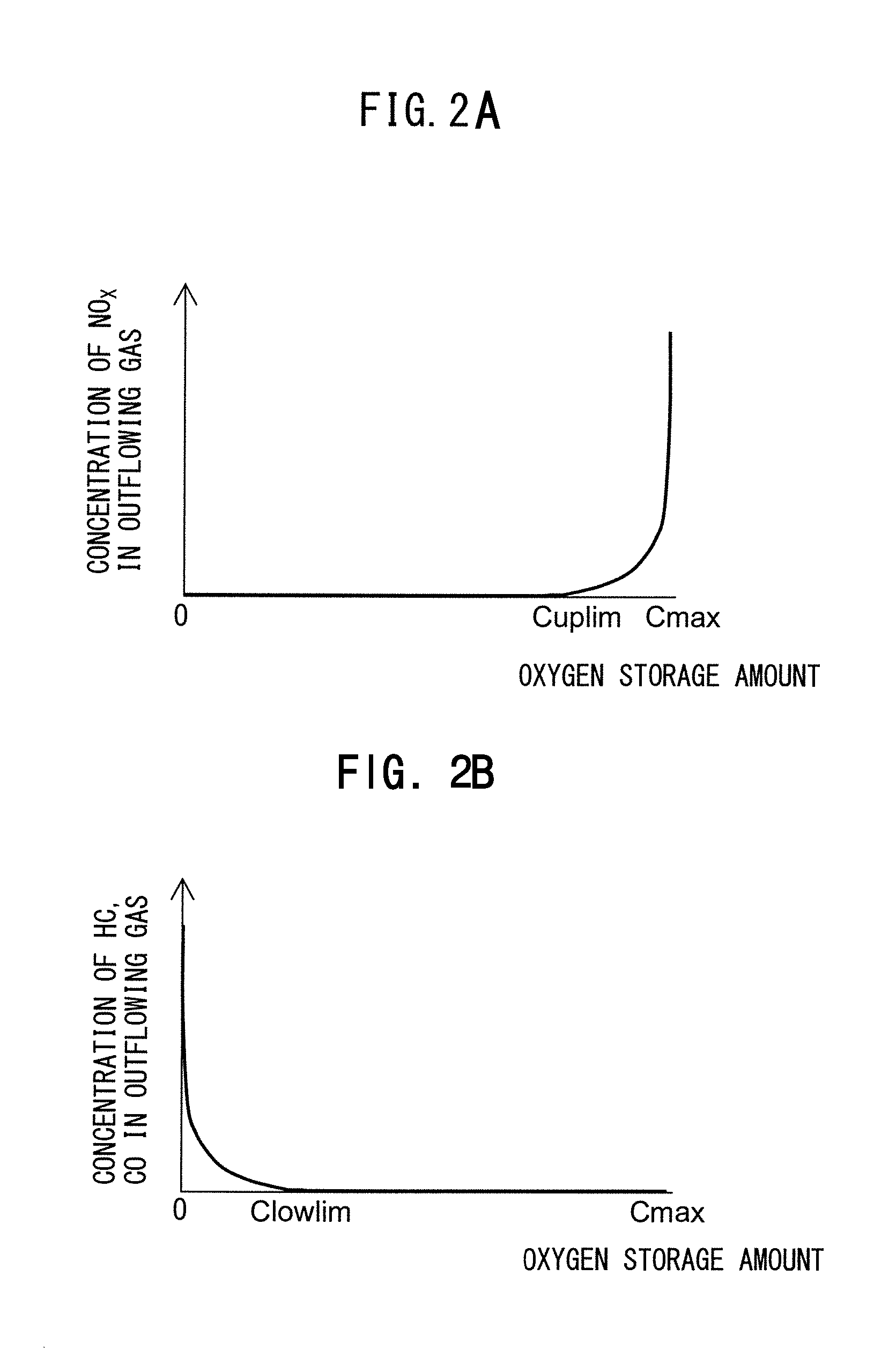 Internal combustion engine