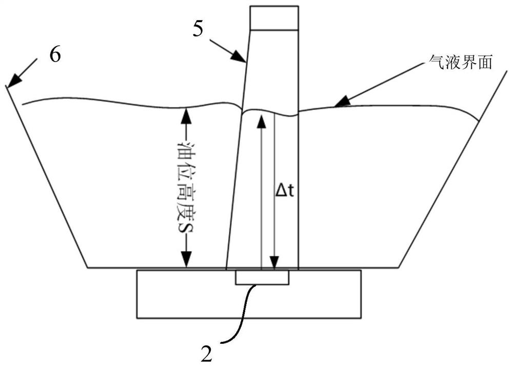 System and method for detecting engine oil level based on ultrasonic waves