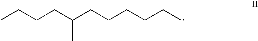 Preparation of thiols