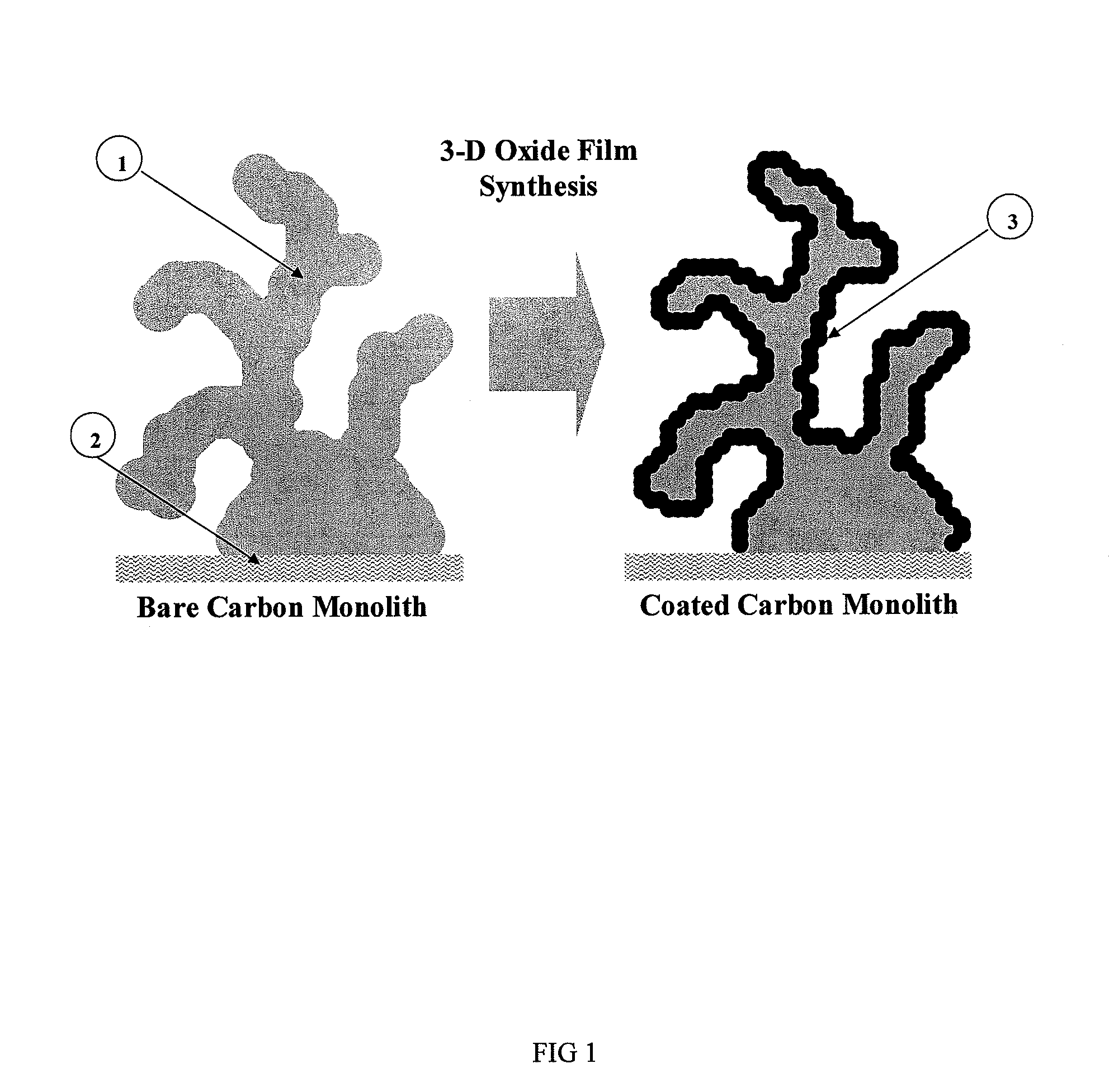 Monolithic electrode, related material, process for production, and use thereof