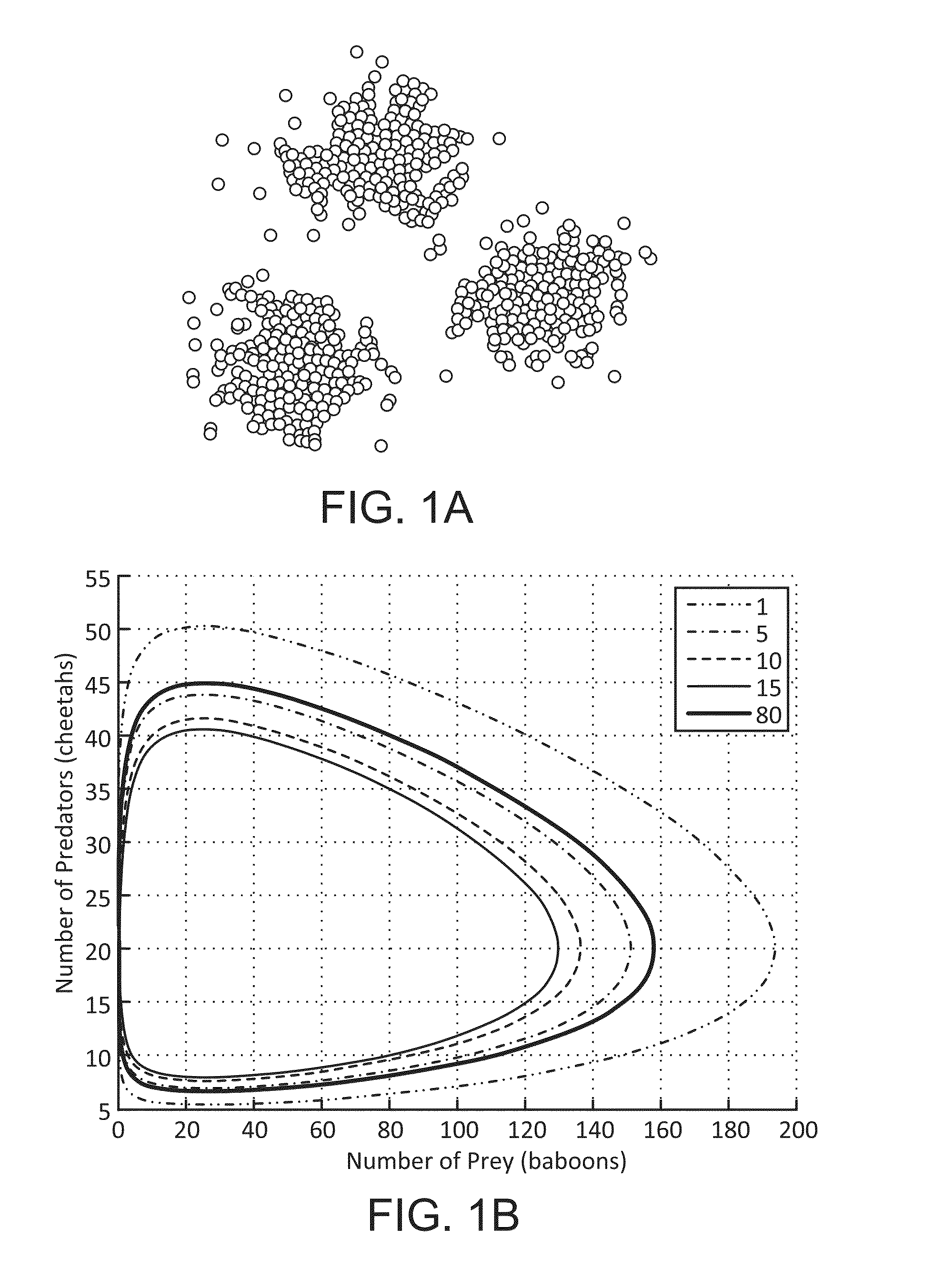 Systems and methods for predicting outcomes using a prediction learning model