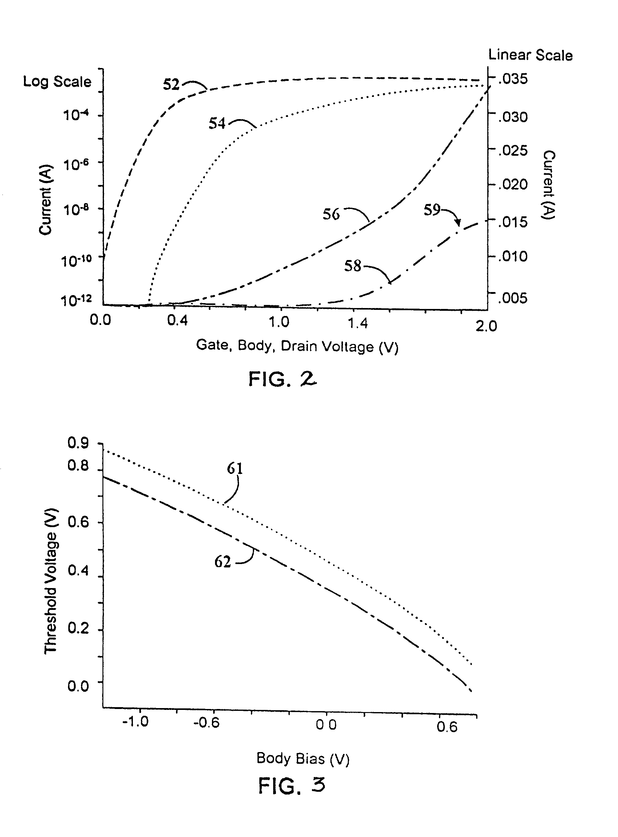 Soi voltage-tolerant body-coupled pass transistor